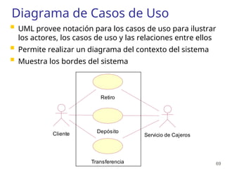 69
Diagrama de Casos de Uso
 UML provee notación para los casos de uso para ilustrar
los actores, los casos de uso y las relaciones entre ellos
 Permite realizar un diagrama del contexto del sistema
 Muestra los bordes del sistema
Cliente
Transferencia
Depósito
Servicio de Cajeros
Retiro
 