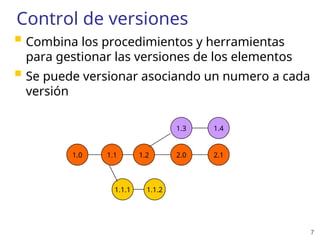 7
Control de versiones
 Combina los procedimientos y herramientas
para gestionar las versiones de los elementos
 Se puede versionar asociando un numero a cada
versión
1.0 1.1 1.2
1.3 1.4
2.0 2.1
1.1.1 1.1.2
 