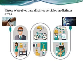 Otros: Wereables para distintos servicios en distintas
áreas
Miguel Ángel Niño Zambrano
 