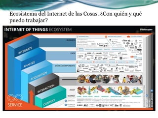 Ecosistema del Internet de las Cosas. ¿Con quién y qué
puedo trabajar?
 