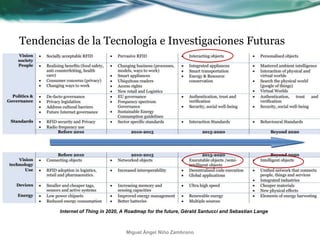 Tendencias de la Tecnología e Investigaciones Futuras
Internet of Thing in 2020, A Roadmap for the future, Gérald Santucci and Sebastian Lange
Miguel Ángel Niño Zambrano
 