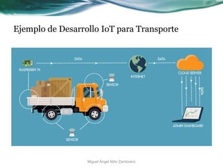 Ejemplo de Desarrollo IoT para Transporte
Miguel Ángel Niño Zambrano
 