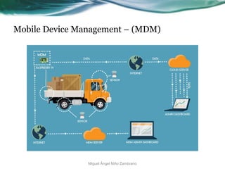 Mobile Device Management – (MDM)
Miguel Ángel Niño Zambrano
 