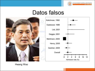 Datos falsos
Hwang Woo
 