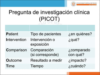 Pregunta de investigación clínica
(PICOT)
Patient Tipo de pacientes ¿en quiénes?
Intervention Intervención o
exposición
¿qué?
Comparison Comparación
(si corresponde)
¿comparado
con qué?
Outcome Resultado a medir ¿impacto?
Time Tiempo ¿cuándo?
 