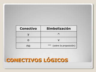 CONECTIVOS LÓGICOS 