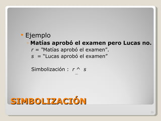 SIMBOLIZACIÓN Ejemplo Matías aprobó el examen pero Lucas no. r = “ Matías aprobó el examen”. s   = “Lucas aprobó el examen” Simbolización :  r ^  s 