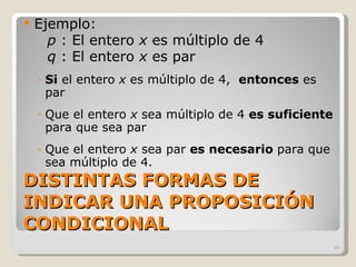 DISTINTAS FORMAS DE INDICAR UNA PROPOSICIÓN CONDICIONAL Ejemplo: p  : El entero  x  es múltiplo de 4  q  : El entero  x  es par Si  el entero  x  es múltiplo de 4,  entonces  es par Que el entero  x  sea múltiplo de 4  es suficiente  para que sea par Que el entero  x  sea par  es necesario  para que sea múltiplo de 4. 