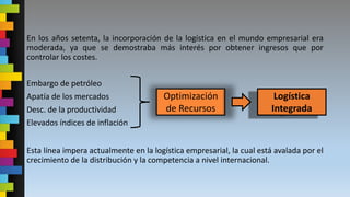 En los años setenta, la incorporación de la logística en el mundo empresarial era
moderada, ya que se demostraba más interés por obtener ingresos que por
controlar los costes.
Embargo de petróleo
Apatía de los mercados
Desc. de la productividad
Elevados índices de inflación
Esta línea impera actualmente en la logística empresarial, la cual está avalada por el
crecimiento de la distribución y la competencia a nivel internacional.
Optimización
de Recursos
Logística
Integrada
 