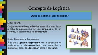 Concepto de Logística
Según la RAE:
Conjunto de medios y métodos necesarios para llevar
a cabo la organización de una empresa o de un
servicio, especialmente de distribución.
Según Casanovas y Cuatrecasas:
Área de la gestión responsable de la obtención, el
traslado y el almacenamiento de materiales y
productos, desde la adquisición hasta el consumo.
¿Qué se entiende por Logística?
 