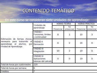 CONTENIDO TEMÁTICO En este curso se consideran siete unidades de aprendizaje: 