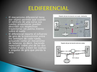 



El mecanismo diferencial tiene
por objeto permitir que cuando
el vehículo dé una curva sus
ruedas propulsoras puedan
describir sus respectivas
trayectorias sin patina miento
sobre el suelo
El diferencial reparte el esfuerzo
de giro de la transmisión entre
los semiejes de cada rueda,
actuando como un mecanismo
de balanza; es decir, haciendo
repercutir sobre una de las dos
ruedas el par, o bien las vueltas
o ángulos de giro que pierda la
otra

 