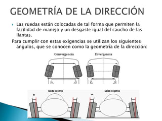 Las ruedas están colocadas de tal forma que permiten la
facilidad de manejo y un desgaste igual del caucho de las
llantas.
Para cumplir con estas exigencias se utilizan los siguientes
ángulos, que se conocen como la geometría de la dirección:


 