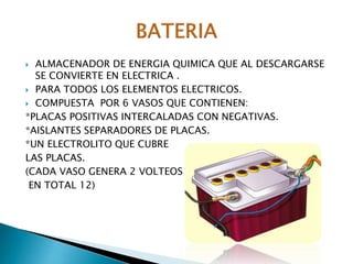 ALMACENADOR DE ENERGIA QUIMICA QUE AL DESCARGARSE
SE CONVIERTE EN ELECTRICA .
 PARA TODOS LOS ELEMENTOS ELECTRICOS.
 COMPUESTA POR 6 VASOS QUE CONTIENEN:
*PLACAS POSITIVAS INTERCALADAS CON NEGATIVAS.
*AISLANTES SEPARADORES DE PLACAS.
*UN ELECTROLITO QUE CUBRE
LAS PLACAS.
(CADA VASO GENERA 2 VOLTEOS
EN TOTAL 12)


 