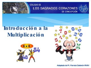 Introducción a la Multiplicación Adaptado de Pr. Pamela Calderón RMM 