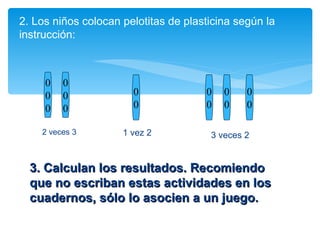 2. Los niños colocan pelotitas de plasticina según la instrucción: 0 0 0 0 0 0 0 0 0 0 0 0 0 0 2 veces 3 1 vez 2 3 veces 2 3. Calculan los resultados. Recomiendo que no escriban estas actividades en los cuadernos, sólo lo asocien a un juego. 