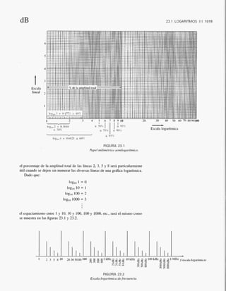 Introducción al análisis De circuitos boylestad 10 edicion