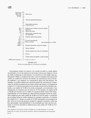 Introducción al análisis De circuitos boylestad 10 edicion