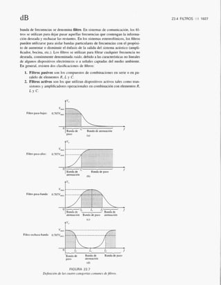 Introducción al análisis De circuitos boylestad 10 edicion