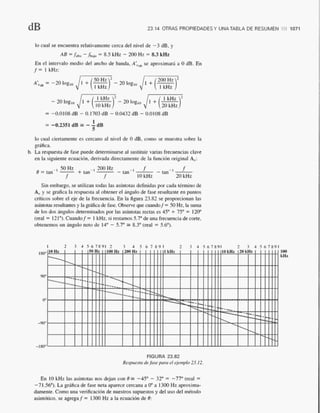 Introducción al análisis De circuitos boylestad 10 edicion