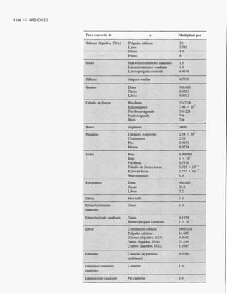 Introducción al análisis De circuitos boylestad 10 edicion