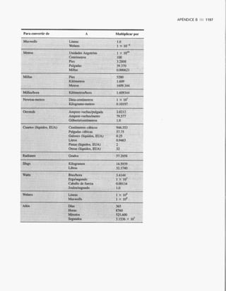 Introducción al análisis De circuitos boylestad 10 edicion