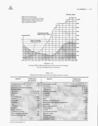 Introducción al análisis De circuitos boylestad 10 edicion