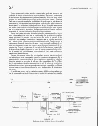 Introducción al análisis De circuitos boylestad 10 edicion
