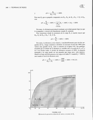 Introducción al análisis De circuitos boylestad 10 edicion