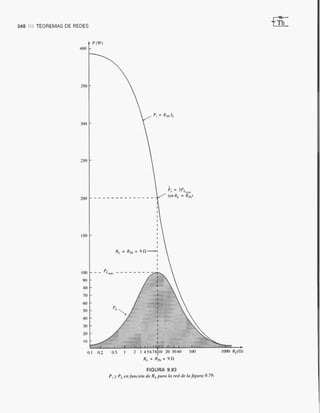Introducción al análisis De circuitos boylestad 10 edicion