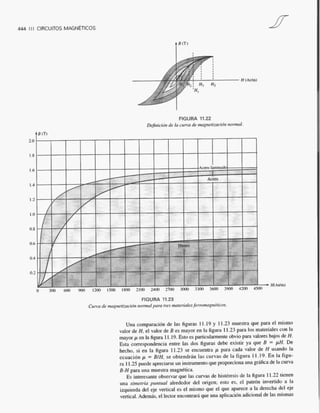 Introducción al análisis De circuitos boylestad 10 edicion