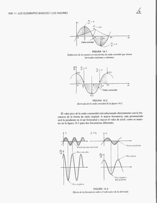 Introducción al análisis De circuitos boylestad 10 edicion