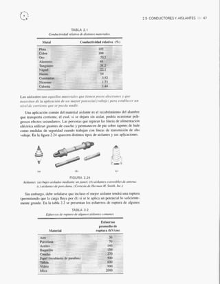 Introducción al análisis De circuitos boylestad 10 edicion