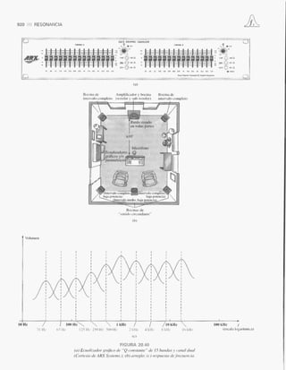 Introducción al análisis De circuitos boylestad 10 edicion