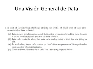 Una Visión General de Data