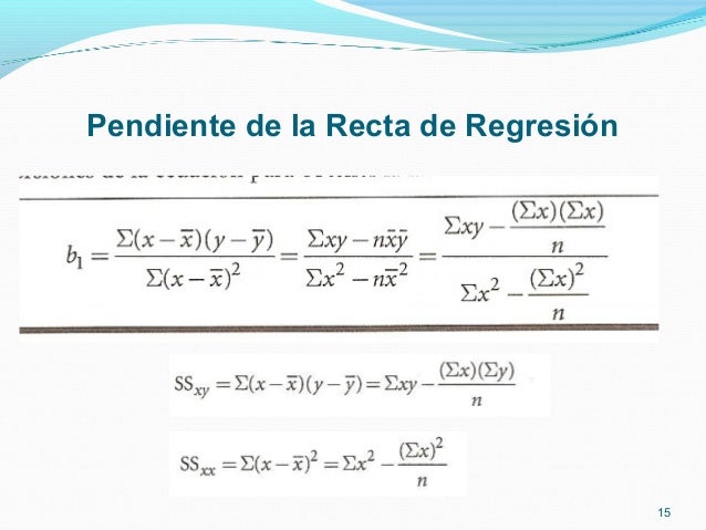 Introducción al análisis de regresión simple