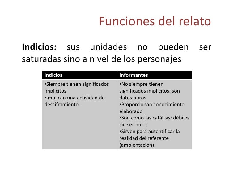 El relato