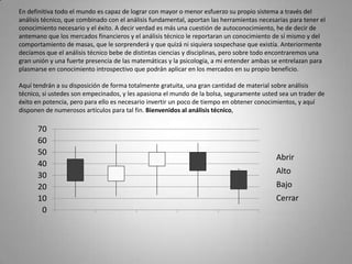 En definitiva todo el mundo es capaz de lograr con mayor o menor esfuerzo su propio sistema a través del
análisis técnico,...