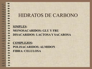 HIDRATOS DE CARBONO

SIMPLES:
MONOSACARIDOS: GLU Y FRU
DISACARIDOS: LACTOSA Y SACAROSA

COMPLEJOS:
POLISACARIDOS: ALMIDON
FIBRA: CELULOSA
 