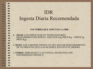IDR
     Ingesta Diaria Recomendada

              FACTORES QUE AFECTAN LA IDR

1. EDAD: LOS NIÑOS SUELEN TENER MAYORES
   REQUERIMIENTOS (POR EJ. ADULTOS 0,8g PROT/Kg – NIÑOS 2g
   PROT/Kg)

2. SEXO: LOS VARONES TIENEN UN 20% MÁS DE REQUERIMIENTO
    DE NUTRIENTES QUE LAS MUJERES, EXCEPTO EL HIERRO.

3. OTROS: EMBARAZO Y LACTANCIA, PACIENTES CON
    ENFERMEDAD CRONICA.
 
