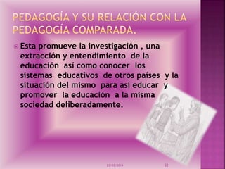  Esta promueve la investigación , una
extracción y entendimiento de la
educación así como conocer los
sistemas educativos de otros países y la
situación del mismo para así educar y
promover la educación a la misma
sociedad deliberadamente.
23/03/2014 22
 