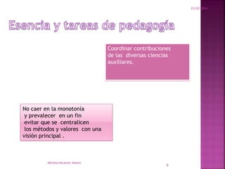 23/03/2014
Adriana Alcantar Amaro
9
Coordinar contribuciones
de las diversas ciencias
auxiliares.
No caer en la monotonía
y prevalecer en un fin
evitar que se centralicen
los métodos y valores con una
visión principal .
 