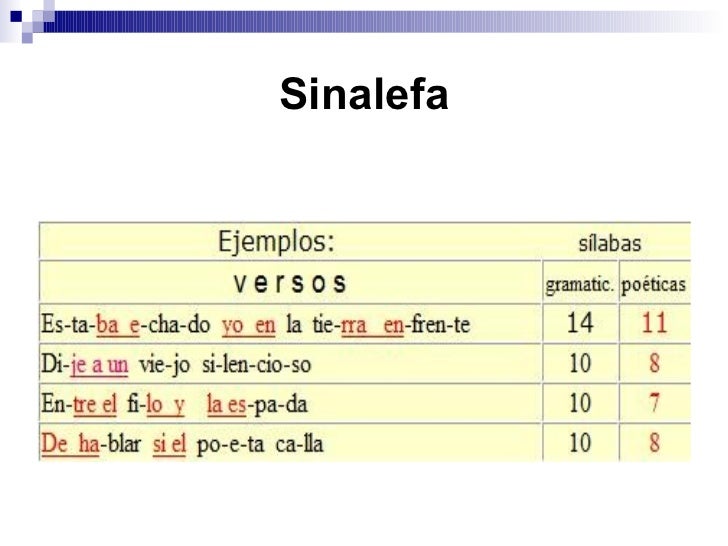 Introducción a la poesía(2)