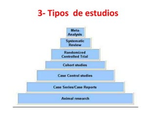 3- Tipos de estudios
 