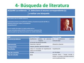 4- Búsqueda de literatura
ACQUIRE La evidencia 3. Seleccione el recurso correspondiente (s)
                     y realizar una búsqueda

Para nuestro caso, la cuestión clínica es:

En pacientes ancianos con insuficiencia cardiaca y fracción de eyección del 40%, es
irbesartan eficaz para reducir la necesidad de
rehospitalización?

Es una cuestión de terapia y la mejor prueba sería un
ensayo controlado aleatorio (ECA). Si encontramos numerosos ECA,
entonces puede ser que desee para buscar una revisión sistemática.



PICO                                         Clinical Question                        Search Strategy
Paciente/problema                            insuficiencia cardiaca, las personas     la         insuficiencia       cardíaca
                                                              mayores                 Límite de Edad
                                             la fracción de eyección del 40%
Intervención                                 Irbesartan o Aprovel                     Irbesartan o Aprovel

Comparación                                  ninguna, placebo, atención estándar

Resultados                                   reducir la necesidad de hospitalización hospitalización
                                             reducir la mortalidad
Tipo de cuestión                             terapia                                 ver más abajo

Tipo de estudio                              ECA                                      Consulta clínica – Terapia narrada o
                                                                                      Limitar a un ensayo controlado aleatorio
                                                                                      como la publicación tipo
 