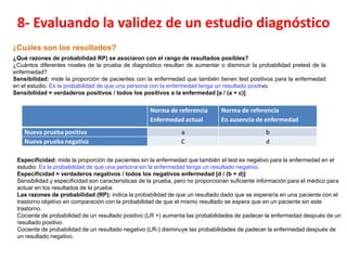 8- Evaluando la validez de un estudio diagnóstico
¿Cuáles son los resultados?
¿Qué razones de probabilidad RP) se asociaron con el rango de resultados posibles?
¿Cuántos diferentes niveles de la prueba de diagnóstico resultan de aumentar o disminuir la probabilidad pretest de la
enfermedad?
Sensibilidad: mide la proporción de pacientes con la enfermedad que también tienen test positivos para la enfermedad
en el estudio. Es la probabilidad de que una persona con la enfermedad tenga un resultado positivo.
Sensibilidad = verdaderos positivos / todos los positivos a la enfermedad [a / (a ​+ c)]


                                                    Norma de referencia         Norma de referencia
                                                    Enfermedad actual           En ausencia de enfermedad
    Nueva prueba positiva                                       a                                b
    Nueva prueba negativa                                       C                                d

 Especificidad: mide la proporción de pacientes sin la enfermedad que también el test es negativo para la enfermedad en el
 estudio. Es la probabilidad de que una persona sin la enfermedad tenga un resultado negativo.
 Especificidad = verdaderos negativos / todos los negativos enfermedad [d / (b + d)]
 Sensibilidad y especificidad son características de la prueba, pero no proporcionan suficiente información para el médico para
 actuar en los resultados de la prueba.
 Las razones de probabilidad (RP): indica la probabilidad de que un resultado dado que se esperaría en una paciente con el
 trastorno objetivo en comparación con la probabilidad de que el mismo resultado se espera que en un paciente sin este
 trastorno.
 Cociente de probabilidad de un resultado positivo (LR +) aumenta las probabilidades de padecer la enfermedad después de un
 resultado positivo.
 Cociente de probabilidad de un resultado negativo (LR-) disminuye las probabilidades de padecer la enfermedad después de
 un resultado negativo.
 