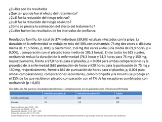 ¿Cuáles son los resultados
¿Qué tan grande fue el efecto del tratamiento?
¿Cuál fue la reducción del riesgo relativo?
¿Cuál fue la reducción del riesgo absoluto?
¿Cómo se precisa la estimación del efecto del tratamiento?
¿Cuáles fueron los resultados de los intervalos de confianza

Resultados Tamiflu: Un total de 374 individuos (59,6%) estaban infectados con la gripe. La
duración de la enfermedad se redujo en más del 30% con oseltamivir, 75 mg dos veces al día (una
media de 71,5 horas, p, 001), y oseltamivir, 150 mg dos veces al día (una media de 69,9 horas, p =
0,006), . comparación con el placebo (una media de 103,3 horas). Entre todos los 629 sujetos,
oseltamivir redujo la duración de la enfermedad (76,3 horas y 74,3 horas para 75 mg y 150 mg,
respectivamente, frente a 97,0 horas para el placebo, p = 0.004 para ambas comparaciones) y la
gravedad de la enfermedad (686 puntuación de horas y 629 horas para la puntuación de 75 mg y
150 mg, respectivamente, frente a 887 de puntuación de horas para el placebo, p, 0.001 para
ambas comparaciones). complicaciones secundarias, como bronquitis y la sinusitis se produjo en
el 15% de los que recibieron placebo comparación con el 7% de los receptores combinados con
oseltamivir (p = 0,03)
Una tabla de 2x2 para los resultados dicotómicos : complicaciones en los pacientes con influenza confirmada
                                                  Infección secundaria SI                          Infección secundaria NO                                  Totales
 Tamiflu combinado                                17                                               228                                                      245
 Placebo                                          19                                               110                                                      129

 Experimental Event Rate: 17/245 = 6.9%
 Control Event rate: 19/129 = 14.7%
 Absolute Risk reduction: 14.7% - 6.9% = 7.8%
 Relative Risk reduction: 7.8 / 14.7% = 53%
 Number Needed to Treat: 1/ 7.8% = 13 patients with confirmed influenza need to be treated with tamiflu for 5 days (and take at least one pill) to prevent one complication.
 