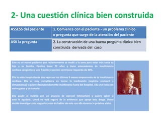 2- Una cuestión clínica bien construida
ASSESS del paciente                 1. Comience con el paciente - un problema clínico
                                    o pregunta que surge de la atención del paciente
ASK la pregunta                     2. La construcción de una buena pregunta clínica bien
                                    construida derivada del caso


Este es un nuevo paciente que recientemente se mudó a la zona para estar más cerca su
hijo y su familia. Paulina tiene 73 años y tiene antecedentes de insuficiencia
cardíaca congestiva y una fracción eyección ventricular izquierda de 40%.

Ella ha sido hospitalizada dos veces en los últimos 9 meses empeorando de la insuficiencia
cardíaca. Ella es muy cumplidora en tomar la medicación (aspirina enalapril y
simvastatina) y quiere desesperadamente mantenerse fuera del hospital. Ella vive sola con
varios gatos y un canario.

Ella acude al médico con un anuncio de Aprovel (irbesartan) y quiere saber si
esto le ayudará. Usted no está seguro de la evidencia que apoya esta droga. Usted
decide investigar este pregunta antes de hablar de esto con ella durante la próxima visita.
 