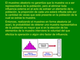 El muestreo aleatorio no garantiza que la muestra va a ser representativa de la población, pero al eliminar toda influencia externa en el acto de extraer un elemento de la población, la proporción de cada uno estará influida sólo por la cantidad de veces que está presente en la población de la cual se extrae la muestra. Entonces, realizando el muestreo en forma aleatoria (al azar), la probabilidad de obtener una muestra representativa de la población es mayor que si en la elección de los elementos de la muestra interviene la voluntad del que efectúa la operación o algún otro factor de influencia.   