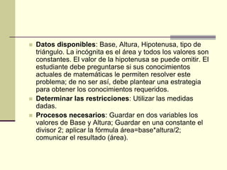 Datos disponibles: Base, Altura, Hipotenusa, tipo de triángulo. La incógnita es el área y todos los valores son constantes. El valor de la hipotenusa se puede omitir. El estudiante debe preguntarse si sus conocimientos actuales de matemáticas le permiten resolver este problema; de no ser así, debe plantear una estrategia para obtener los conocimientos requeridos.Determinar las restricciones: Utilizar las medidas dadas.Procesos necesarios: Guardar en dos variables los valores de Base y Altura; Guardar en una constante el divisor 2; aplicar la fórmula área=base*altura/2; comunicar el resultado (área).